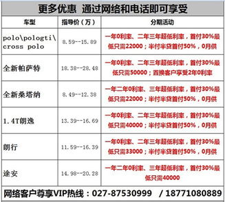 汽车分期多少利率 汽车分期多少利率