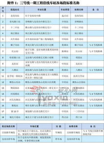 34号汽车是多少座位 34号汽车是多少座位