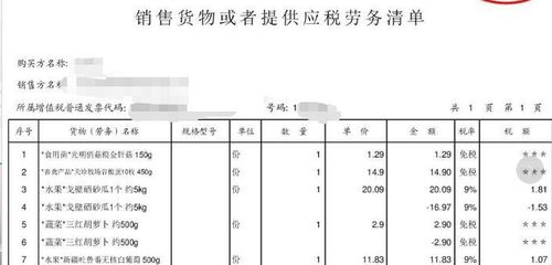 汽车发票税率是多少钱 汽车发票税率是多少钱