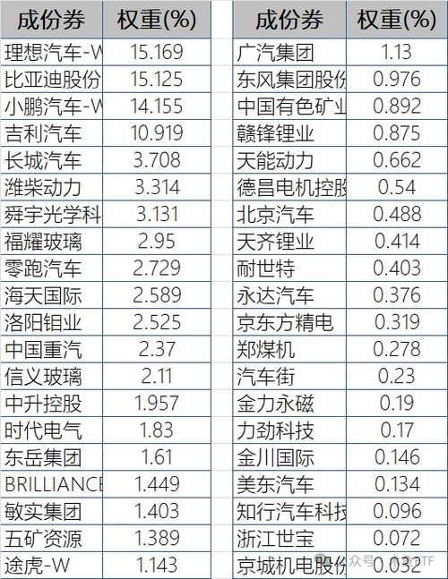 吉利汽车总资产是多少 吉利汽车总资产是多少