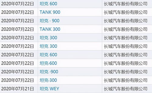 联想汽车收益率多少 联想汽车收益率多少