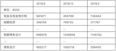 联想汽车收益率多少 联想汽车收益率多少