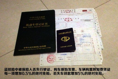 汽车盗抢险保费多少 汽车盗抢险保费多少