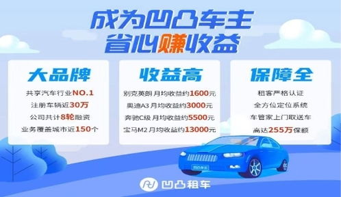 汽车租赁税率是多少 汽车租赁税率是多少