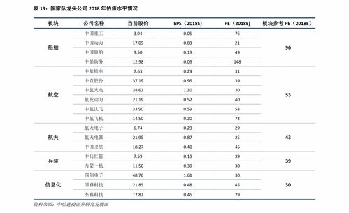 大同汽车配件费用多少 大同汽车配件费用多少