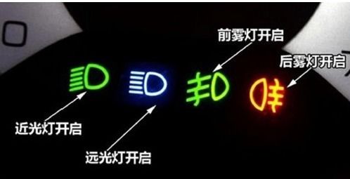 汽车近光灯用多少色温的 汽车近光灯用多少色温的