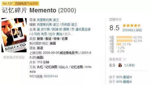 汽车的故事豆瓣评分多少 汽车的故事豆瓣评分多少