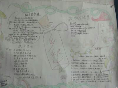 汽车知多少的手抄报 汽车知多少的手抄报