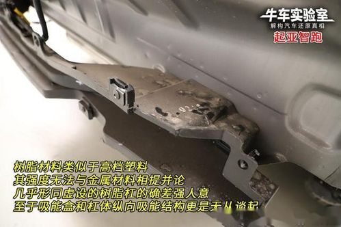 汽车风箱多少钱 汽车风箱多少钱