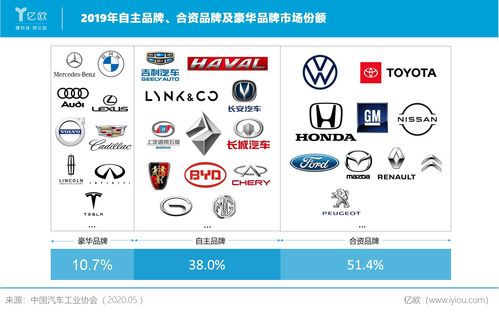 汽车走表器多少钱 汽车走表器多少钱