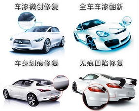 汽车扳金多少钱 汽车扳金多少钱