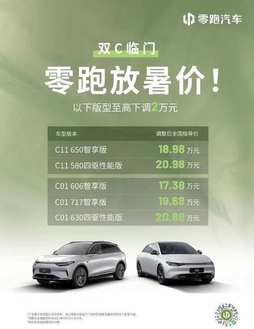 汽车品牌降价多少了 汽车品牌降价多少了
