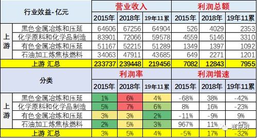 汽车销售本月收入多少 汽车销售本月收入多少