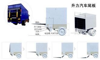云南汽车尾板报价多少 云南汽车尾板报价多少