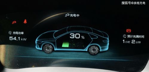 汽车电压能充到多少 汽车电压能充到多少
