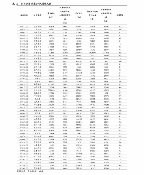长安汽车股票能跌多少 长安汽车股票能跌多少