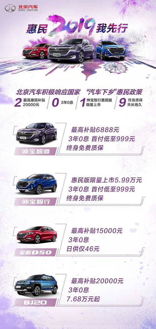 汽车下乡利息多少 汽车下乡利息多少