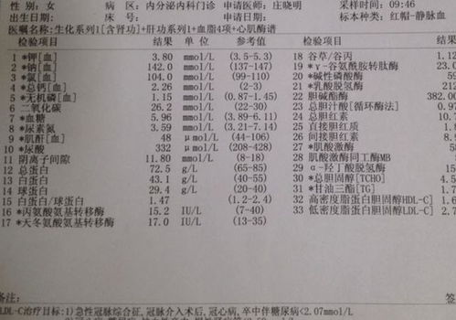 月薪3千癌症晚期患者背37万贷款 月薪3千癌症晚期患者背37万贷款