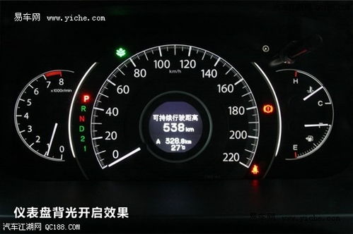汽车仪表多少钱一个