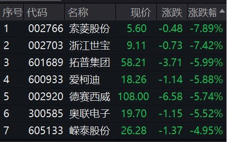 汽车的阴历多少号 汽车的阴历多少号