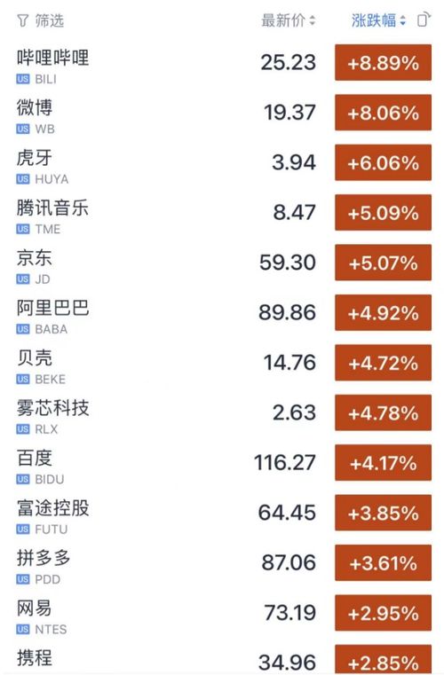 汽车的阴历多少号 汽车的阴历多少号