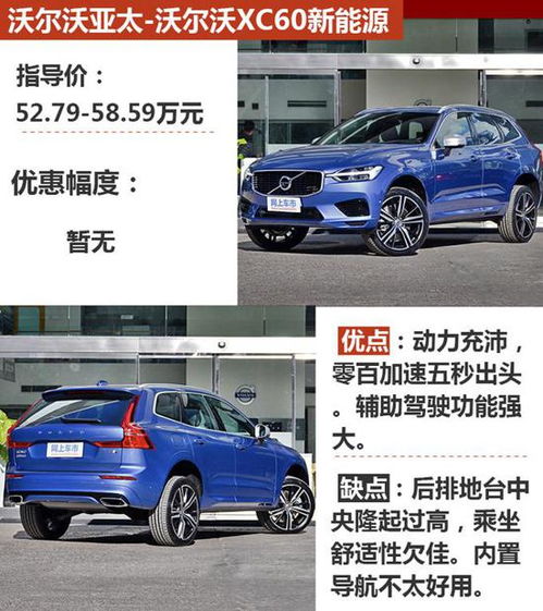 汽车加一次冷媒多少钱 汽车加一次冷媒多少钱