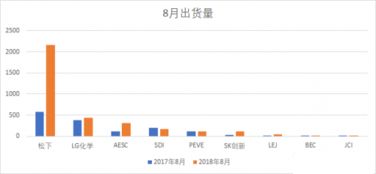 芜湖汽车产业利润多少 芜湖汽车产业利润多少