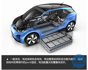 电动汽车有多少零件 电动汽车有多少零件