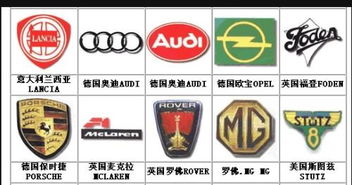汽车有多少标志 汽车有多少标志