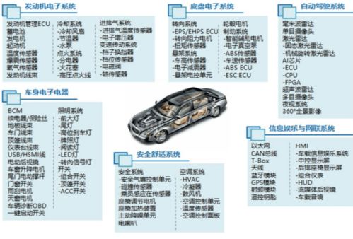汽车补漆报销比例是多少 汽车补漆报销比例是多少