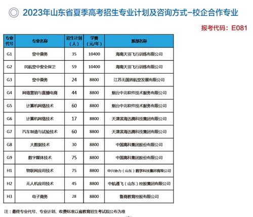 新加坡汽车大学学费多少 新加坡汽车大学学费多少