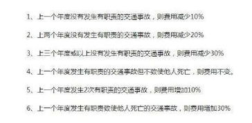 汽车的强制险是多少钱 汽车的强制险是多少钱