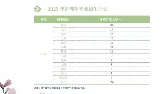 汽车雷达线间隔多少米