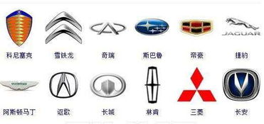 汽车品牌有多少 汽车品牌有多少