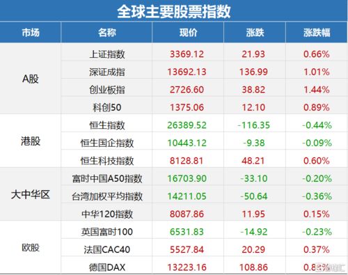 浙江汽车制造市值多少 浙江汽车制造市值多少