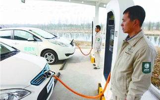 汽车30分钟充电多少 汽车30分钟充电多少