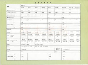 联营汽车检测费用多少 联营汽车检测费用多少