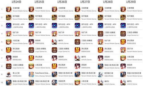 手机抽奖公司号称一天流水20亿元
