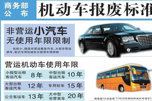 汽车多少年以后报废年限 汽车多少年以后报废年限