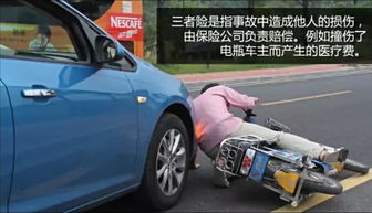 汽车司机险买多少合适呢