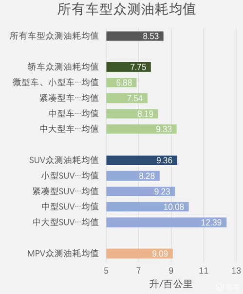 汽车多少公里才算合格 汽车多少公里才算合格