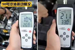 小汽车汽油标号多少位 小汽车汽油标号多少位