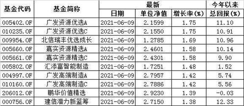 丽水到东阳有多少班汽车 丽水到东阳有多少班汽车
