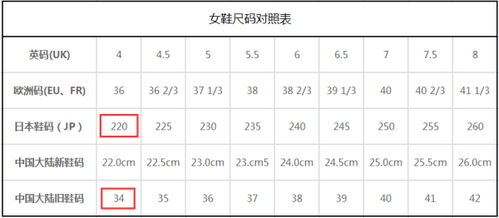 汽车横角速度是多少码 汽车横角速度是多少码