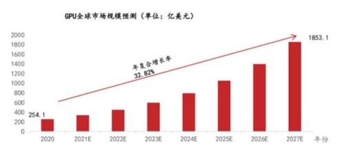 汽车漏电数值多少算高 汽车漏电数值多少算高