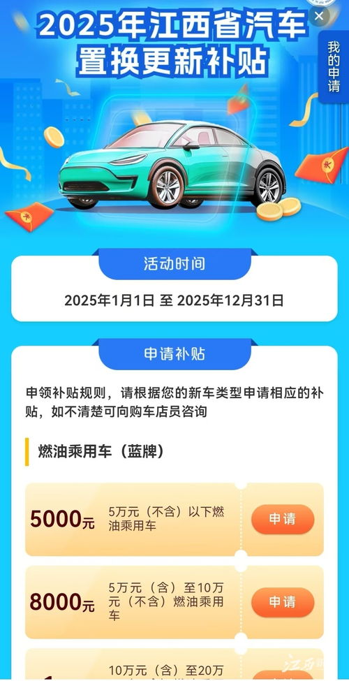 置换汽车有哪些补贴多少