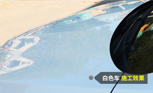 汽车油漆角度多少合适 汽车油漆角度多少合适