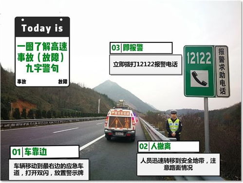 汽车高速费多少公里 汽车高速费多少公里