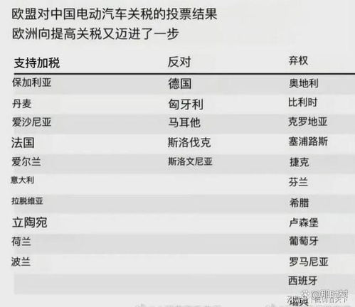 汽车国家收多少税 汽车国家收多少税