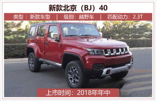 北京春节有多少辆汽车 北京春节有多少辆汽车